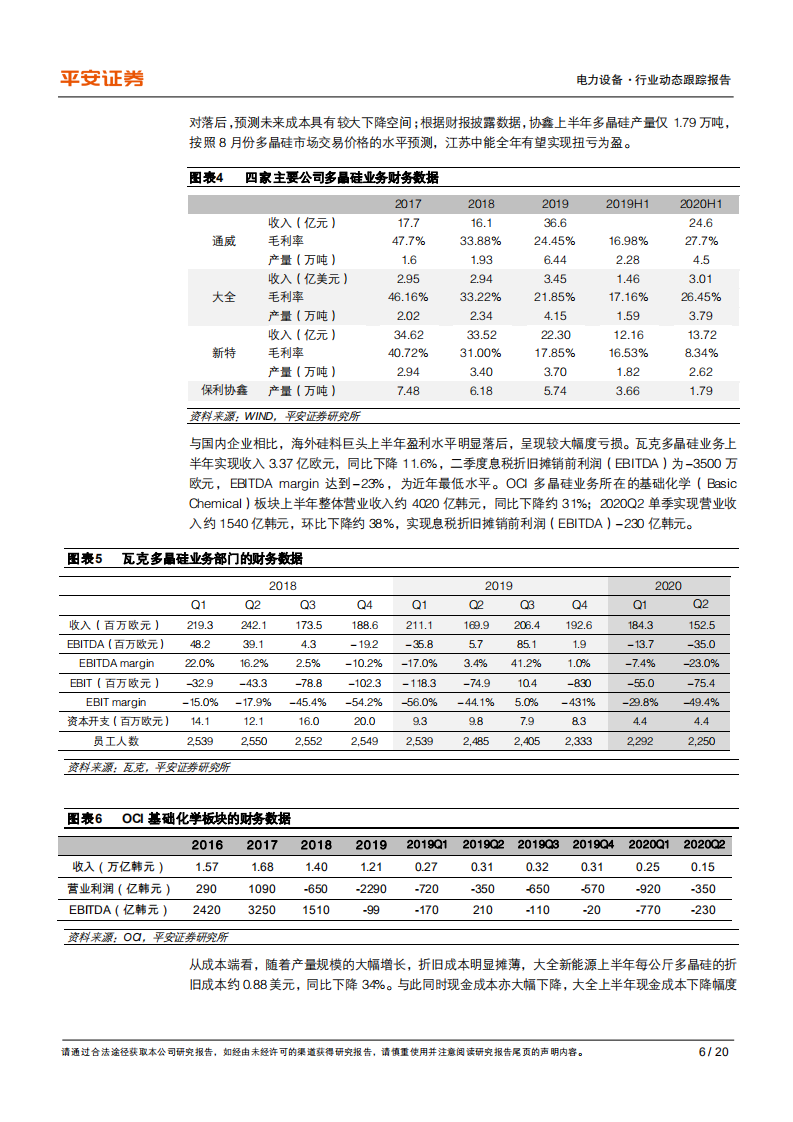 电力设备行业动态跟踪报告：光伏产业链格局梳理，把握细分景气环节-20200930.pdf 第6页