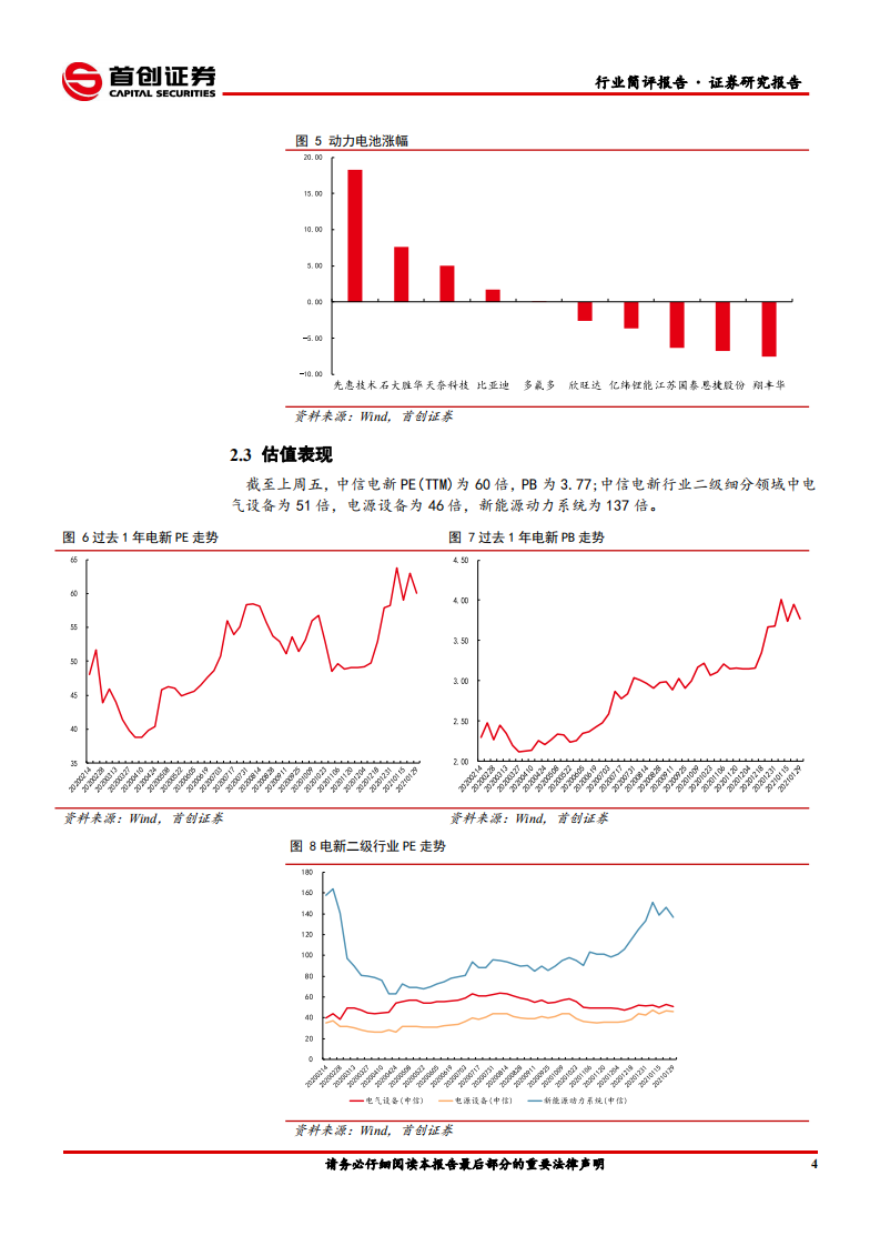 电力设备行业简评报告：六氟磷酸锂价格再创新高，供需紧平衡短期难改善-210131.pdf 第6页