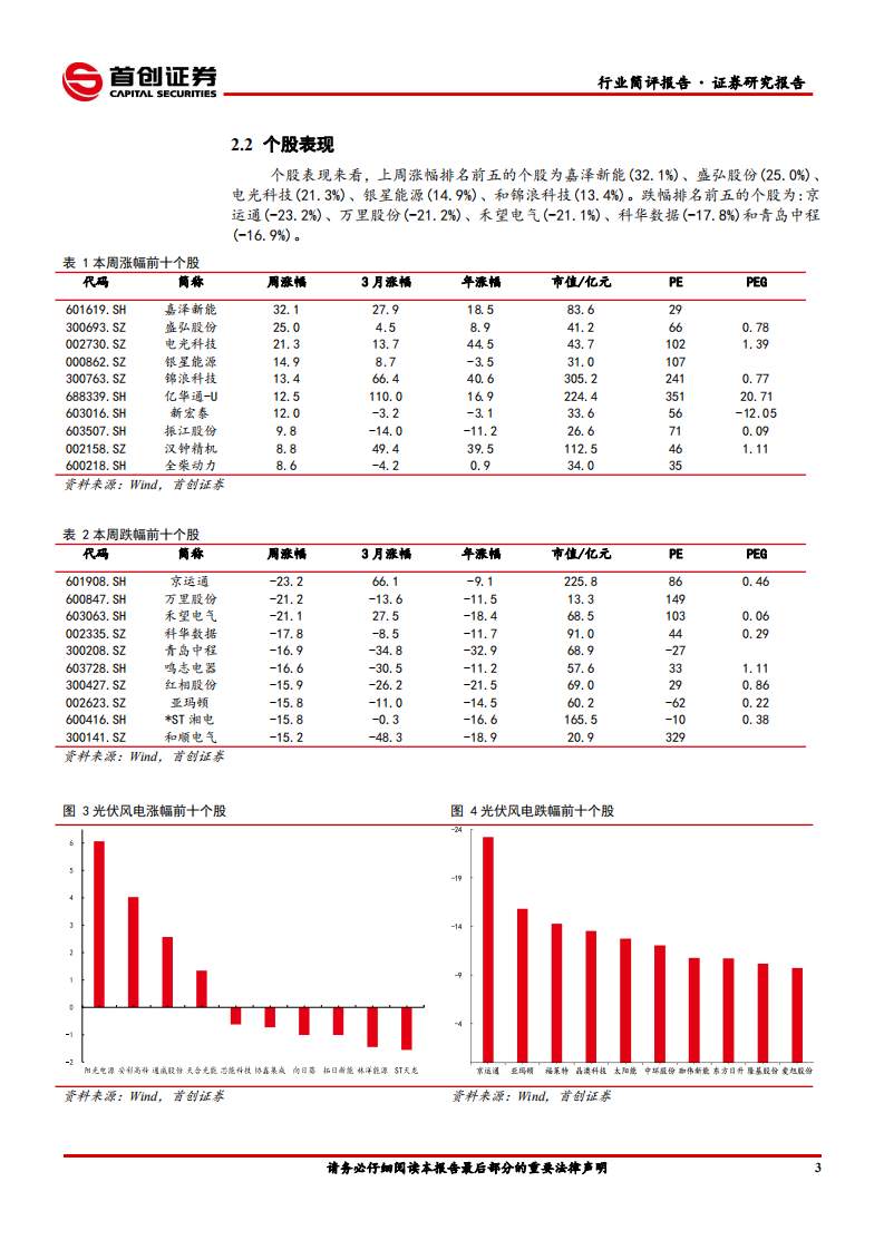 电力设备行业简评报告：六氟磷酸锂价格再创新高，供需紧平衡短期难改善-210131.pdf 第5页