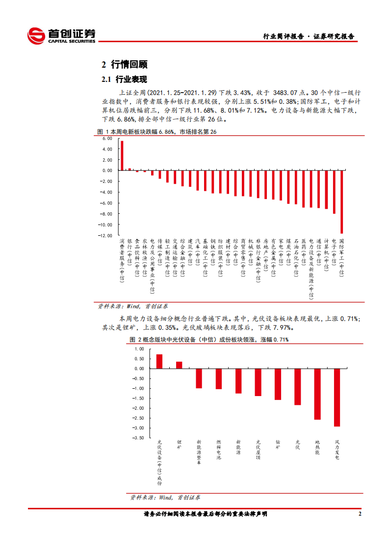 电力设备行业简评报告：六氟磷酸锂价格再创新高，供需紧平衡短期难改善-210131.pdf 第4页