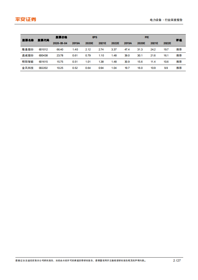电力设备行业深度报告：从发电央企投资动向看电力结构变化趋势-20200906.pdf 第2页