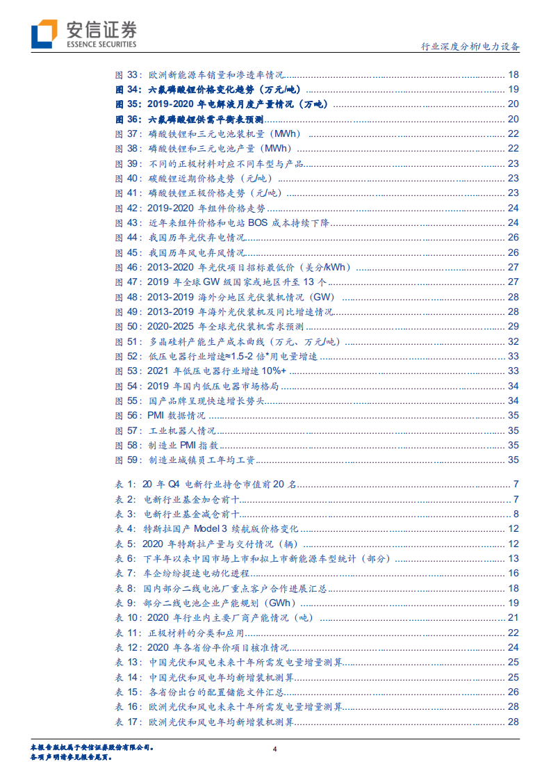 电力设备行业深度分析：板块欣欣向荣，青眼有加龙头-210123.pdf 第4页