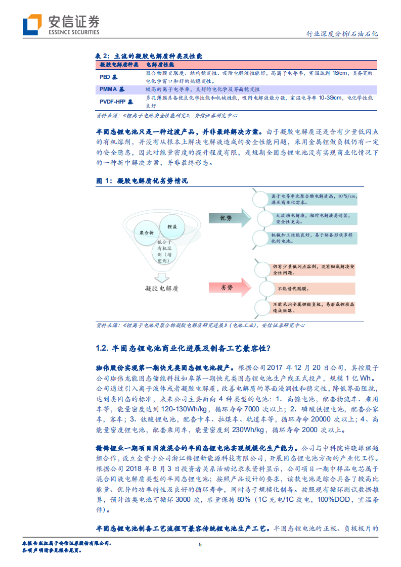 电力设备行业深度分析：固态锂电产业化深度解析-210111.pdf 第5页