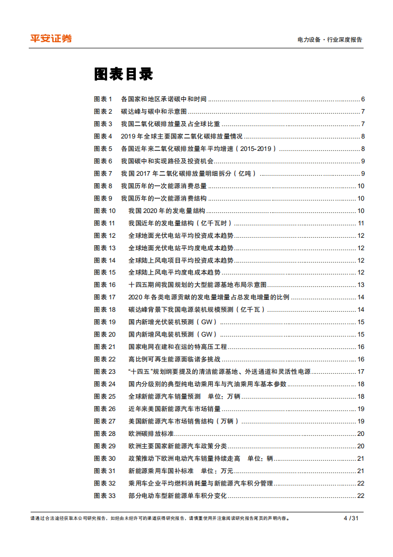 电力设备行业碳中和系列报告：电力设备篇，碳中和下的能源电力维&rdquo;新&rdquo;变法-210323.pdf 第4页