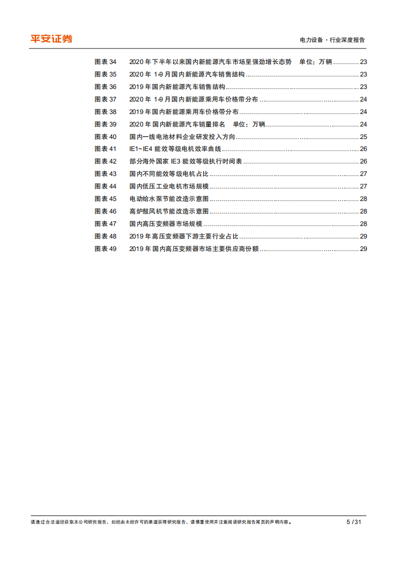 电力设备行业碳中和系列报告：电力设备篇，碳中和下的能源电力维&rdquo;新&rdquo;变法-210323.pdf 第5页