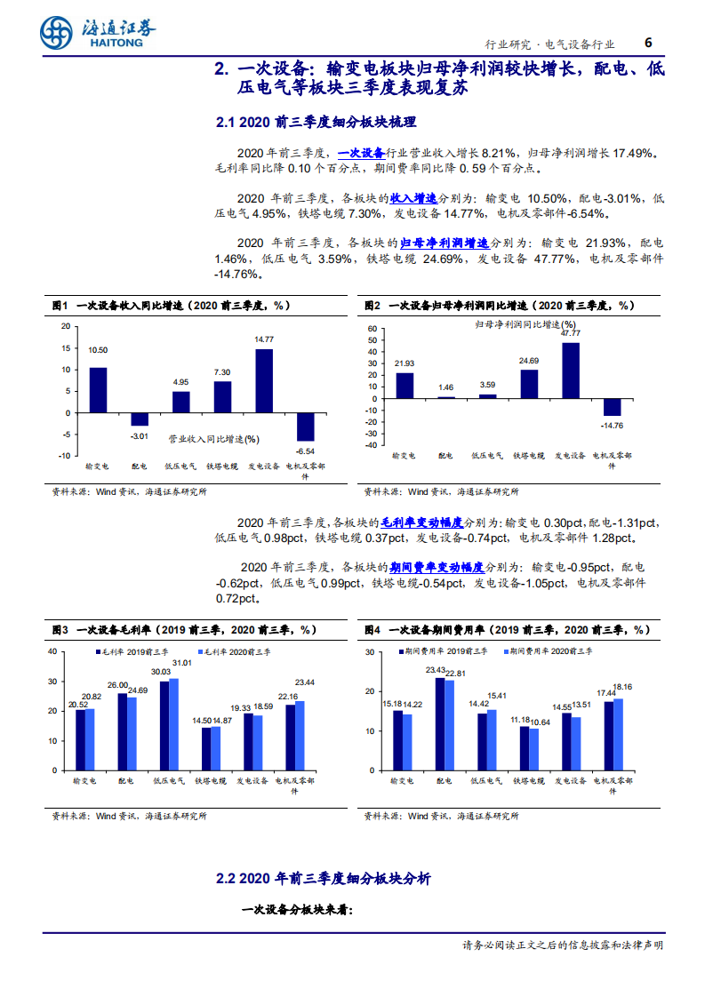 电力设备行业专题报告：工控核心标的业绩高增，调度、用电自动化等升级持续推进-20201109.pdf 第6页