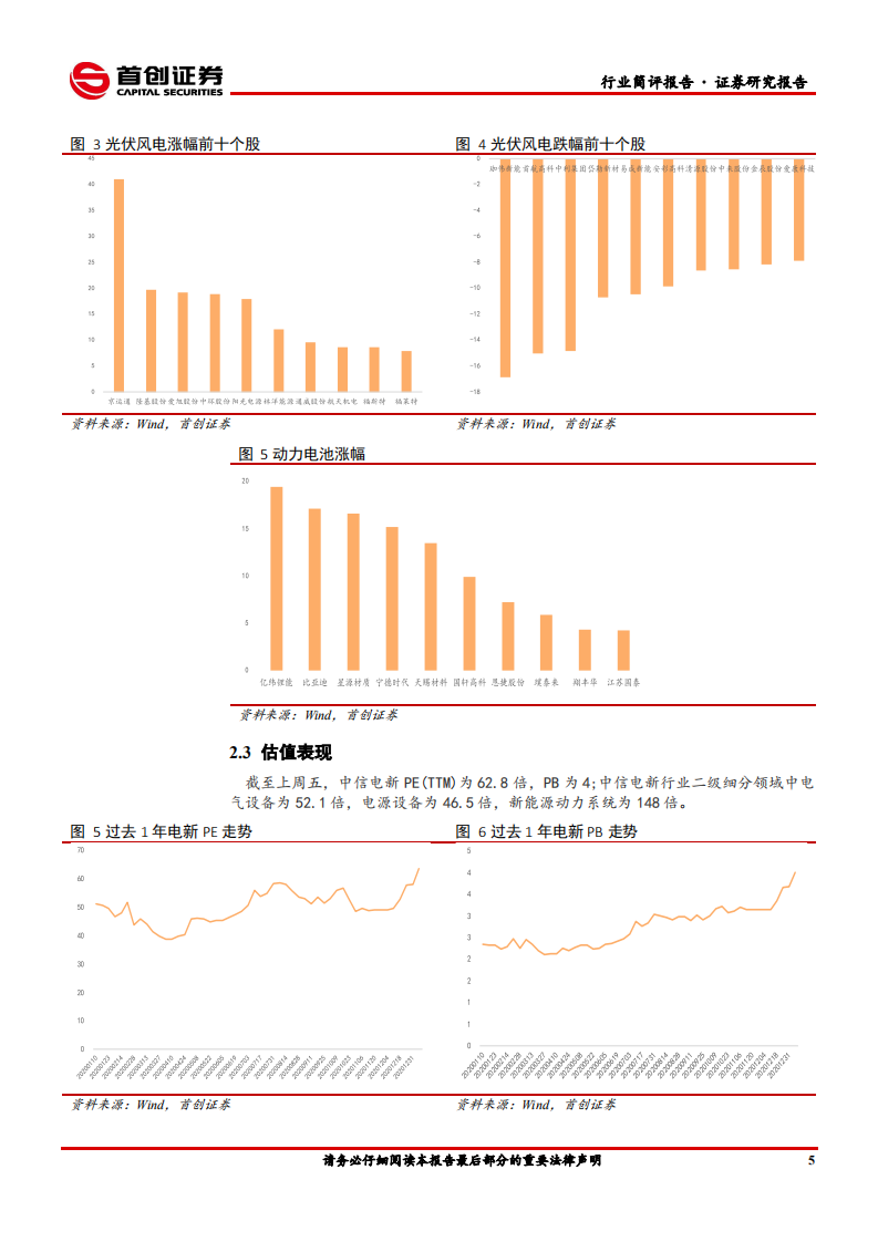 电力设备与新能源行业：二线电池厂商投资价值凸显-210110.pdf 第6页