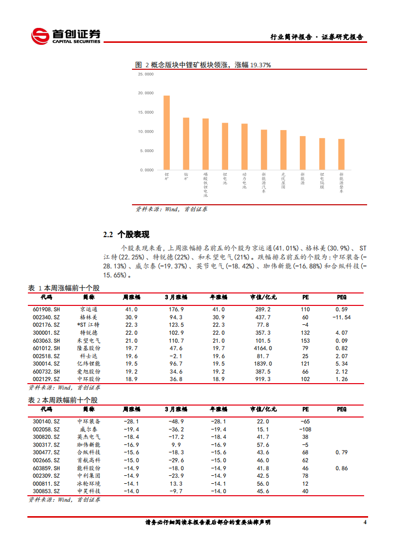 电力设备与新能源行业：二线电池厂商投资价值凸显-210110.pdf 第5页