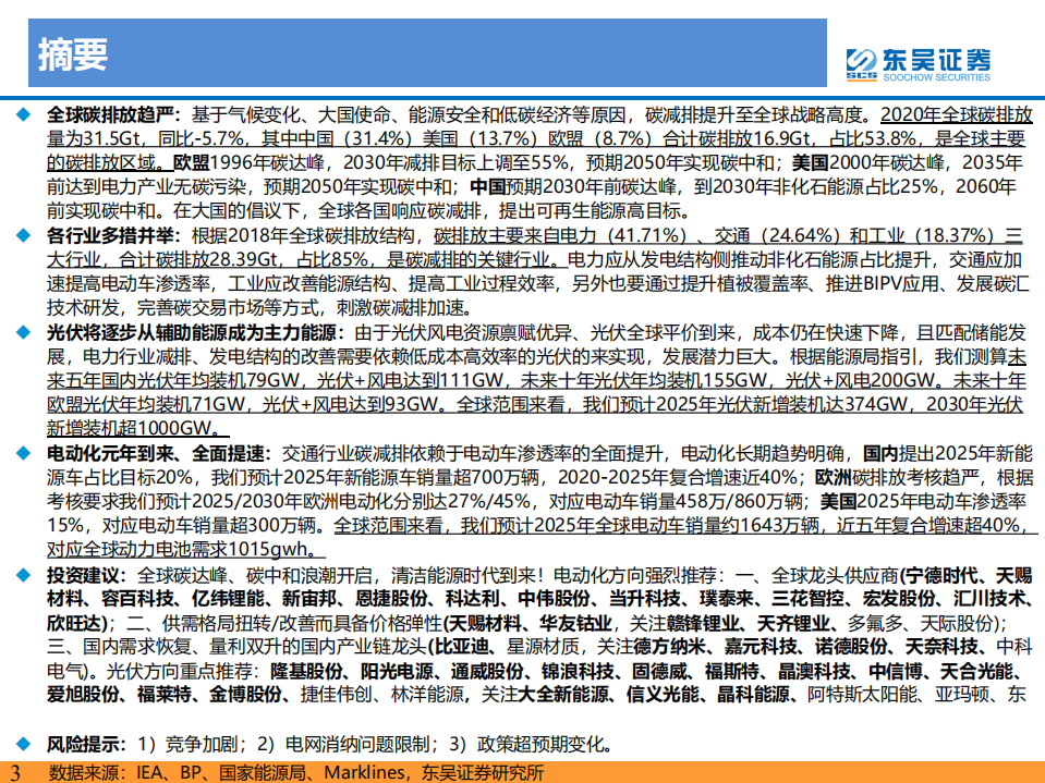 电力设备与新能源行业：碳达峰、碳中和目标引领，光伏和电动车发展提速-210329.pdf 第3页