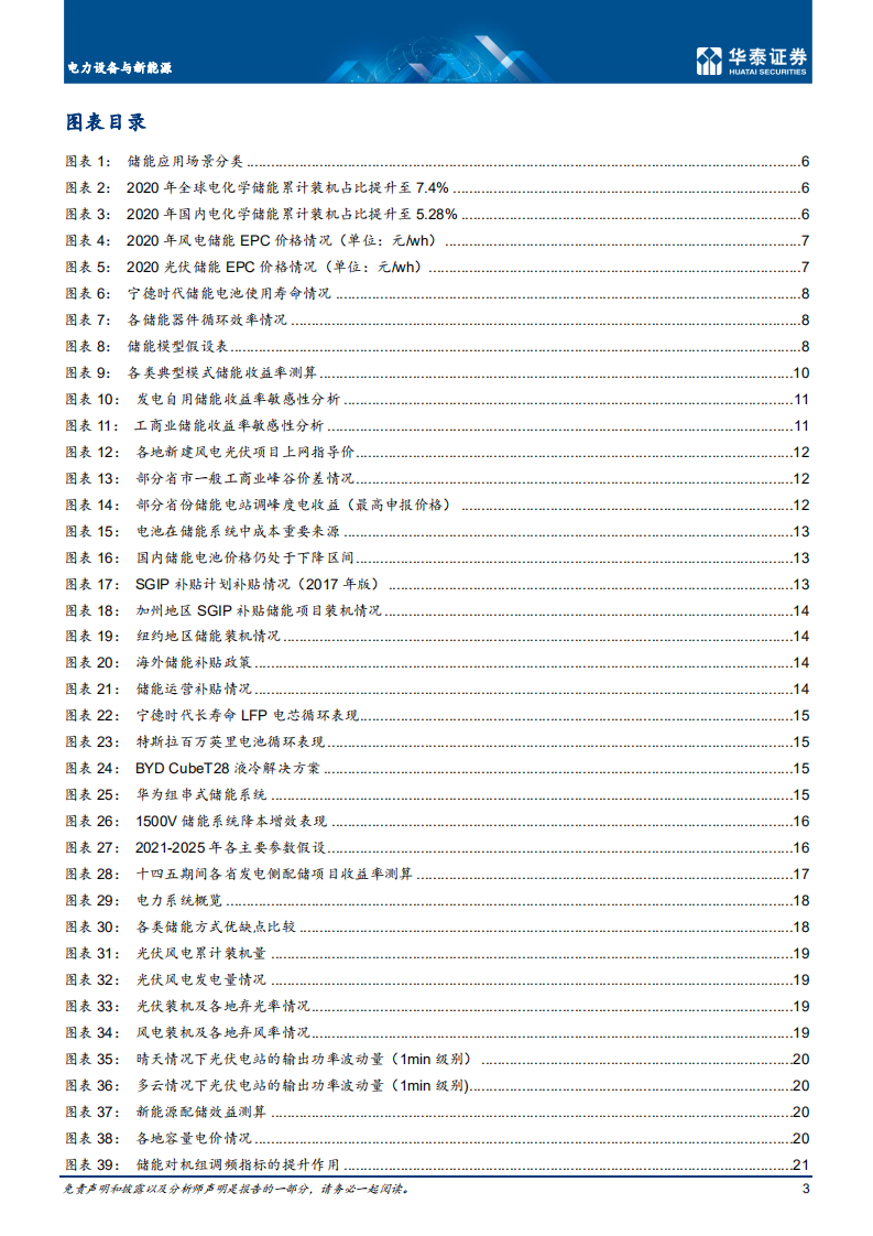 电力设备与新能源行业：碳中和至，储能风起-210527.pdf 第3页