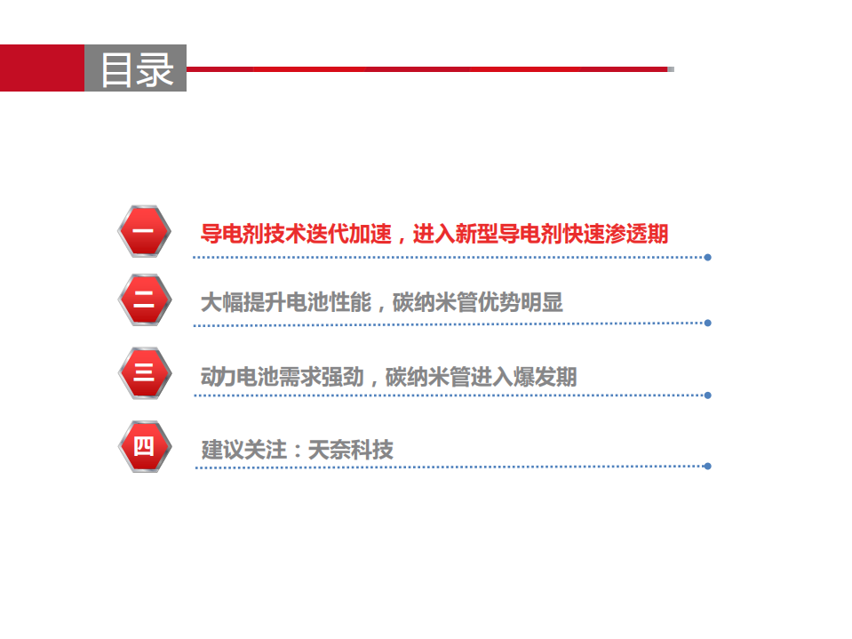 电力设备与新能源行业：新型导电剂碳纳米管专题报告，碳纳米管性能优势明显，动力电池需求强劲-20201012.pdf 第3页