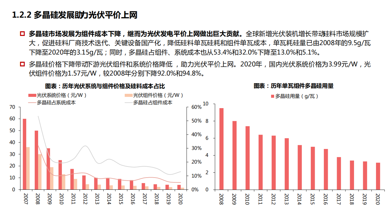 电力设备与新能源行业光伏系列报告之硅料专题：2021硅料吃紧，重回拥硅为王-210310.pdf 第6页