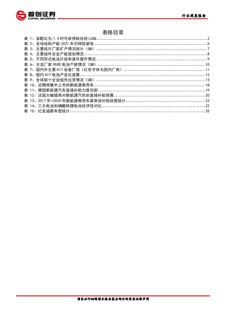 电力设备与新能源行业2021年投资策略报告：碳中和时代开启新能源新篇章-2020201209.pdf 第4页