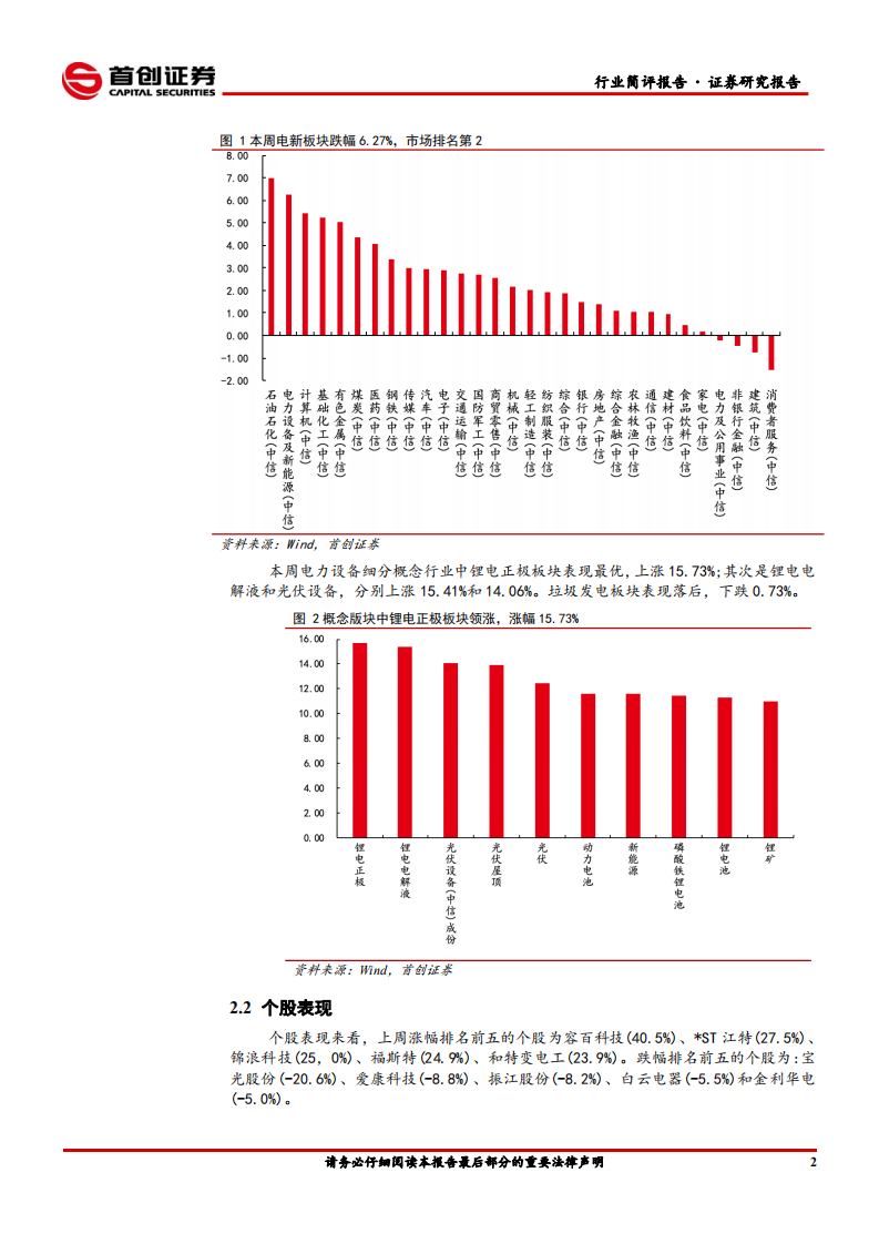 电力设备与新能源行业简评：硅料环节紧平衡贯穿全年，拥硅为王成主旋律-210124.pdf 第4页