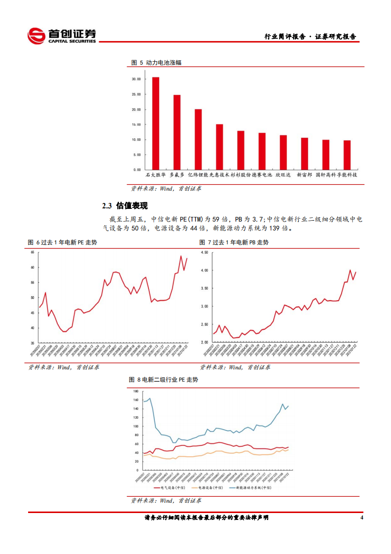 电力设备与新能源行业简评：硅料环节紧平衡贯穿全年，拥硅为王成主旋律-210124.pdf 第6页