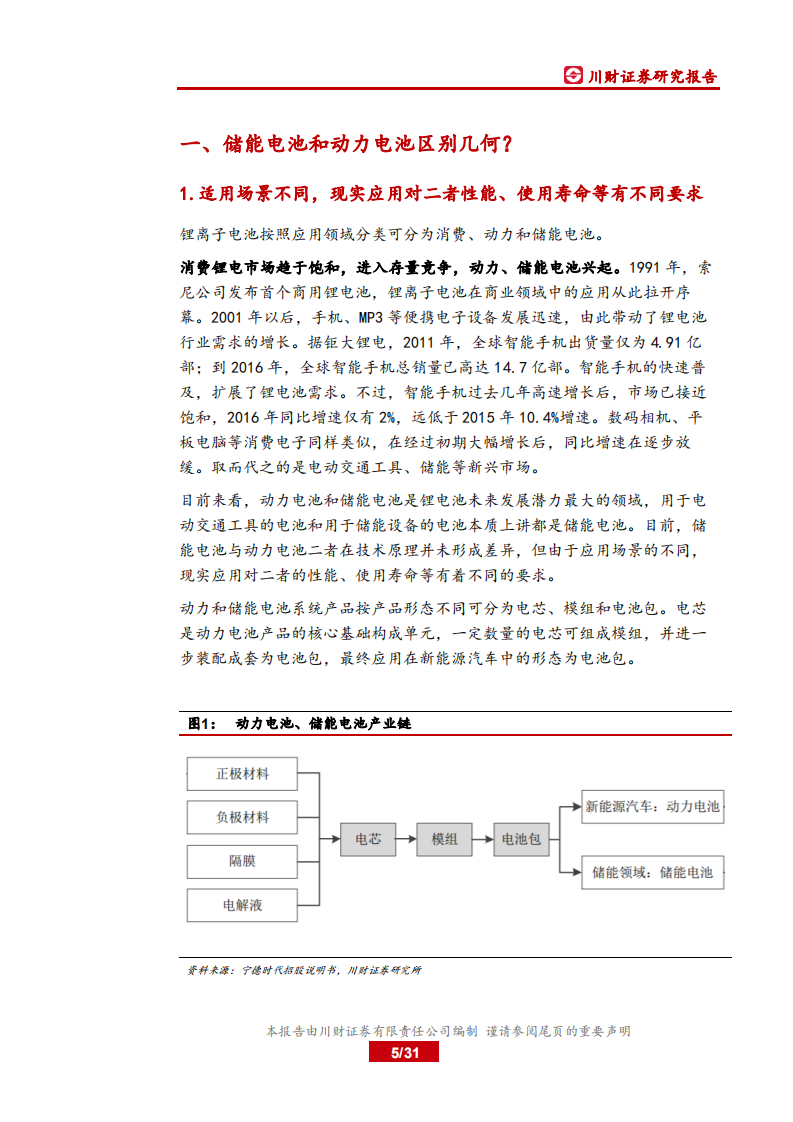 电力设备与新能源行业锂电储能专题深度报告之三：储能何时爆发？&ldquo;光伏 储能&rdquo;经济性时点测算-210611.pdf 第5页