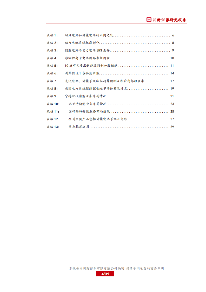 电力设备与新能源行业锂电储能专题深度报告之三：储能何时爆发？&ldquo;光伏 储能&rdquo;经济性时点测算-210611.pdf 第4页