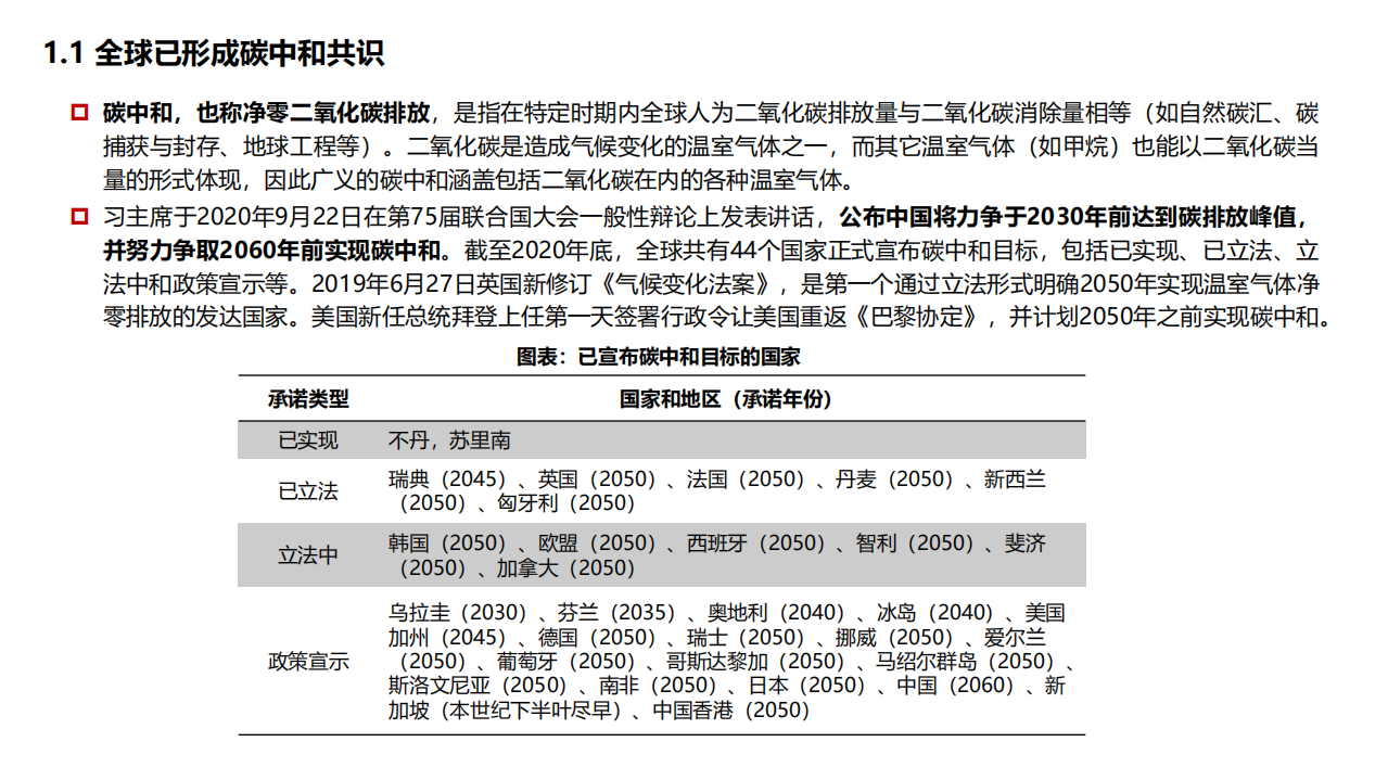 电力设备与新能源行业专题报告：碳达峰碳中和下新能源的投资机会-210329.pdf 第4页