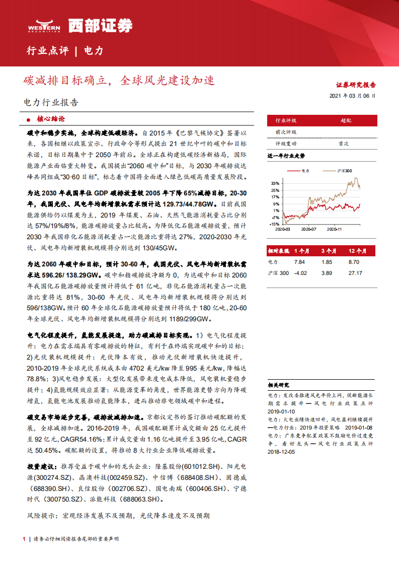 电力行业报告：碳减排目标确立，全球风光建设加速-210306.pdf 第1页
