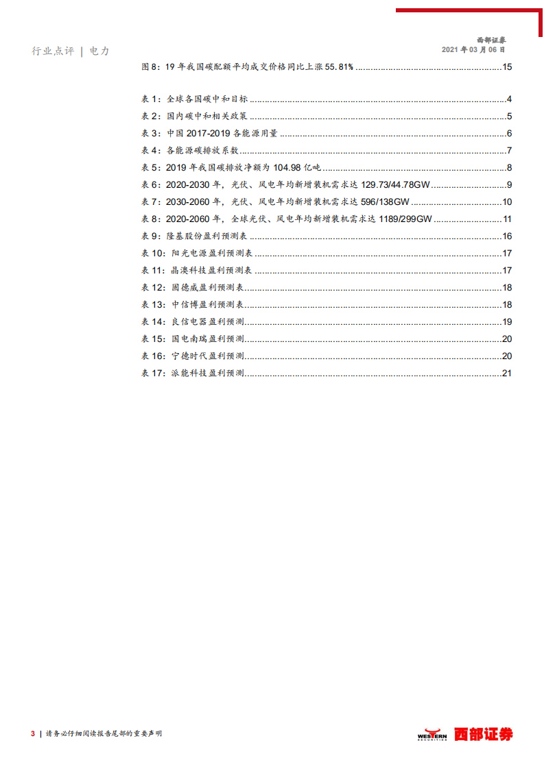 电力行业报告：碳减排目标确立，全球风光建设加速-210306.pdf 第3页