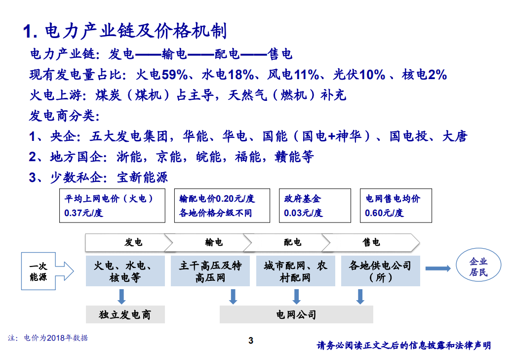 电力行业基础知识：总体研究脉络整理-20200818.pdf 第3页