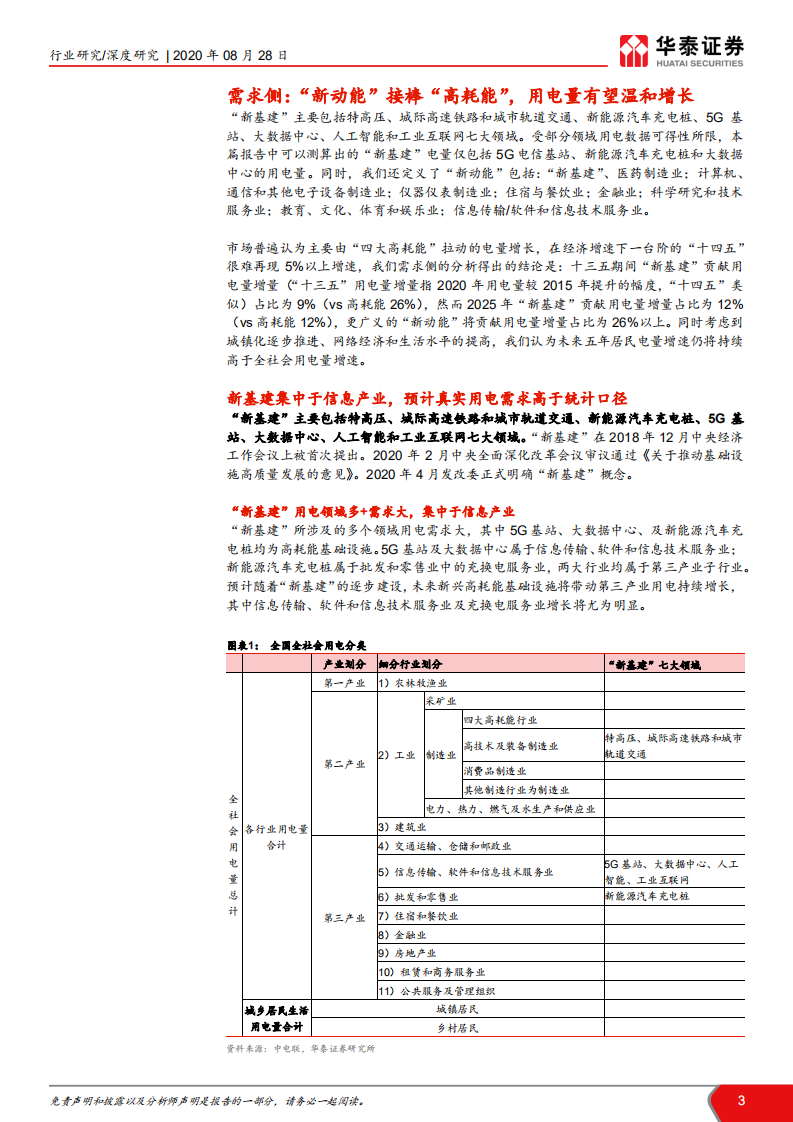 电力行业年中总结~供给需求篇：用电新动能，推荐高性价比发电龙头-20200828.pdf 第3页