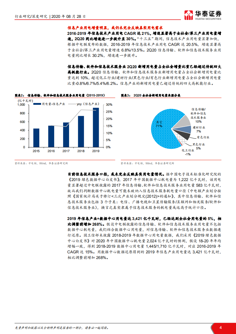 电力行业年中总结~供给需求篇：用电新动能，推荐高性价比发电龙头-20200828.pdf 第4页
