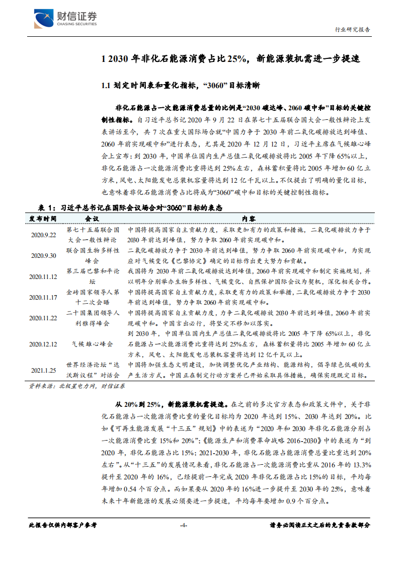 电力行业深度：业绩披露彰显基本面向好，新能源运营商迎来确定性的高速增长期-210517.pdf 第4页