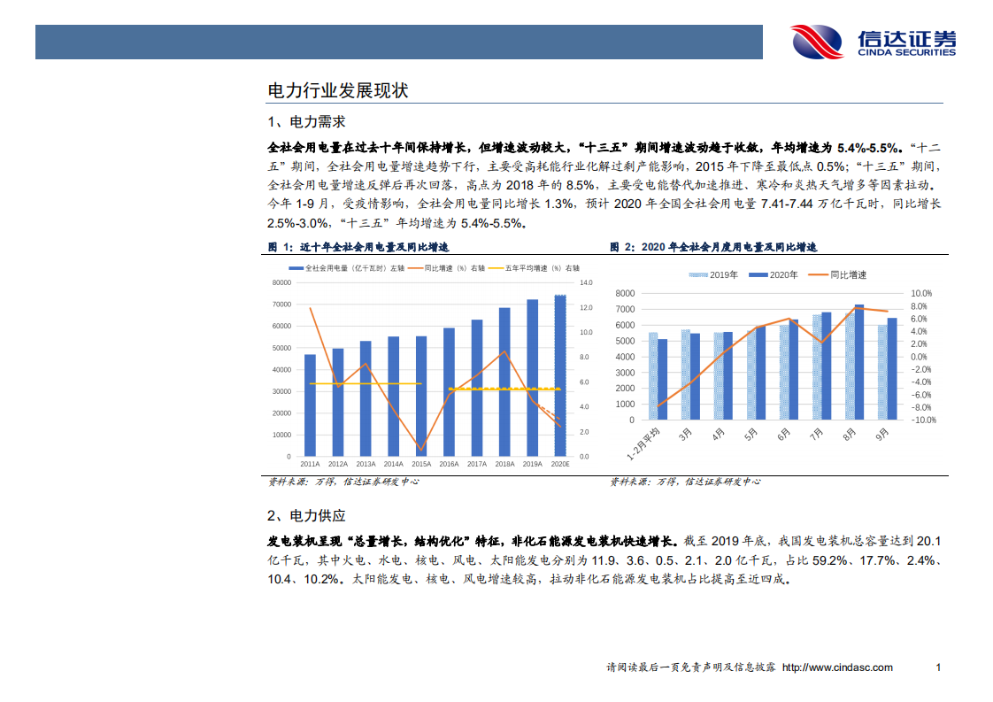 电力行业深度研究报告：电力“十四五”发展的前瞻性研判-20201104.pdf 第4页
