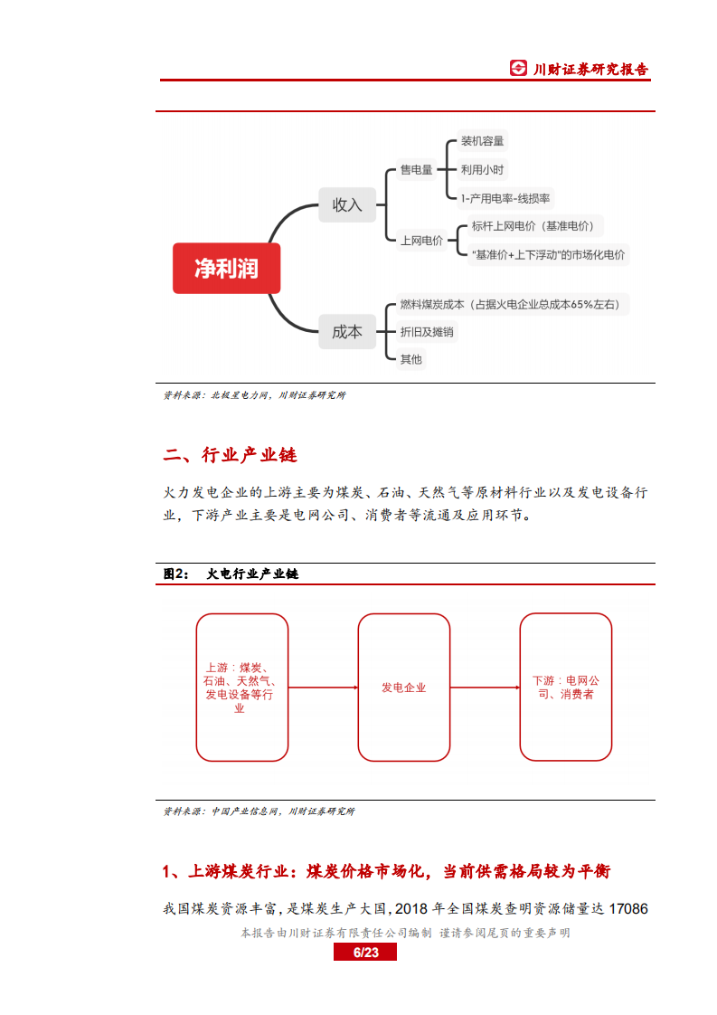 电力行业系列深度报告：火电，短期业绩高企，长期盈利稳定性增强-20200922.pdf 第6页
