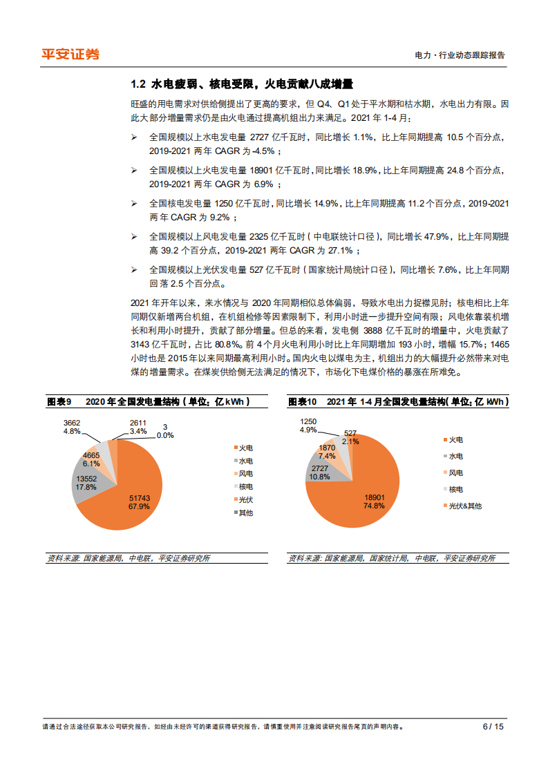 电力行业原材料涨价影响系列研究~电力篇：火电拐点已至，市场化电价如期上行-210525.pdf 第6页