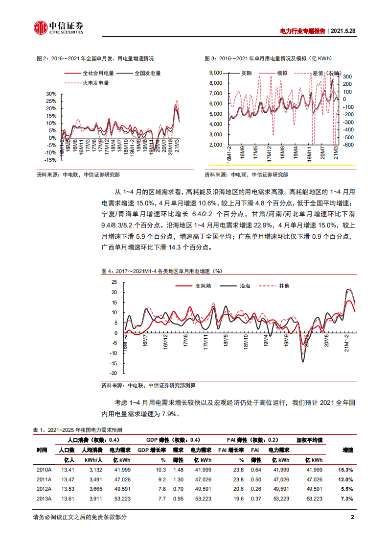 电力行业专题报告：如何理解新形势下的电荒及现货电价大涨？-210528.pdf 第5页