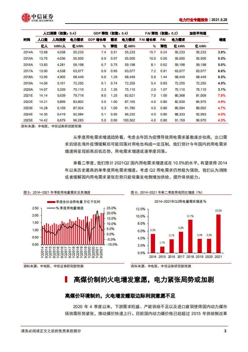 电力行业专题报告：如何理解新形势下的电荒及现货电价大涨？-210528.pdf 第6页