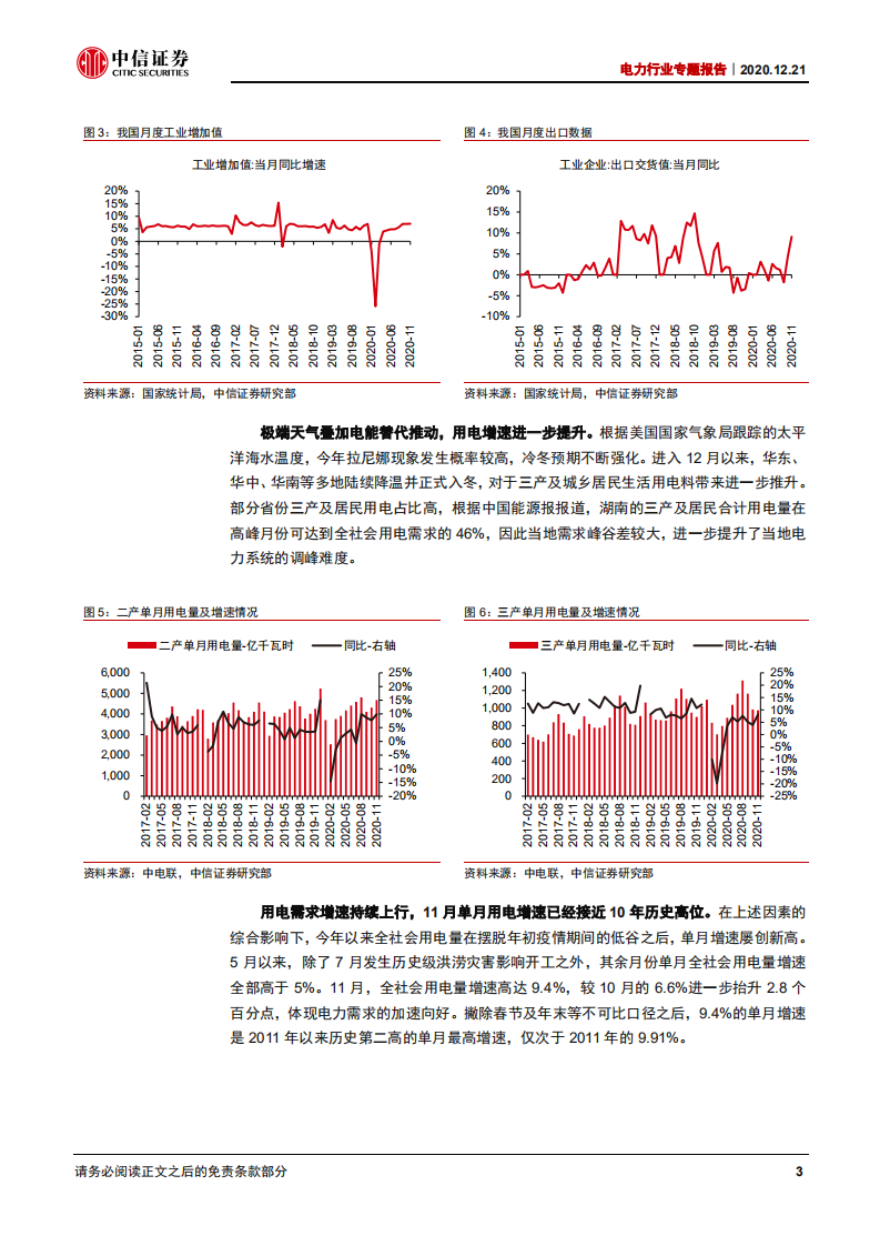 电力行业专题报告：软缺电或将频发，煤电价值迎重估-20201221.pdf 第6页