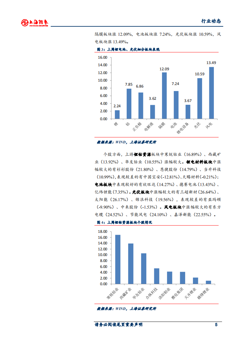 电气设备和新能源行业：光伏产业链涨价持续，可再生能源补贴缺口或迎转机-20200805.pdf 第5页