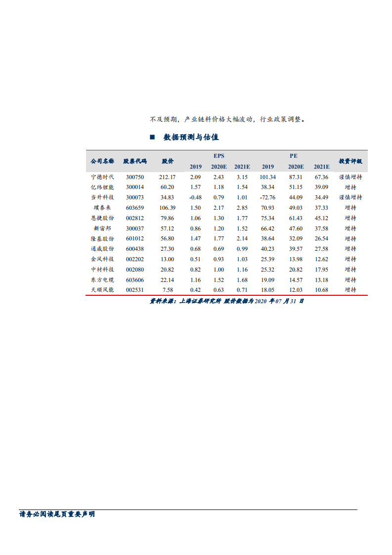 电气设备和新能源行业：光伏产业链涨价持续，可再生能源补贴缺口或迎转机-20200805.pdf 第3页