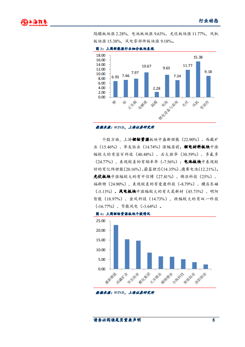 电气设备和新能源行业动态：大众ID.4正式发布，风光新增装机大超预期-210127.pdf 第5页