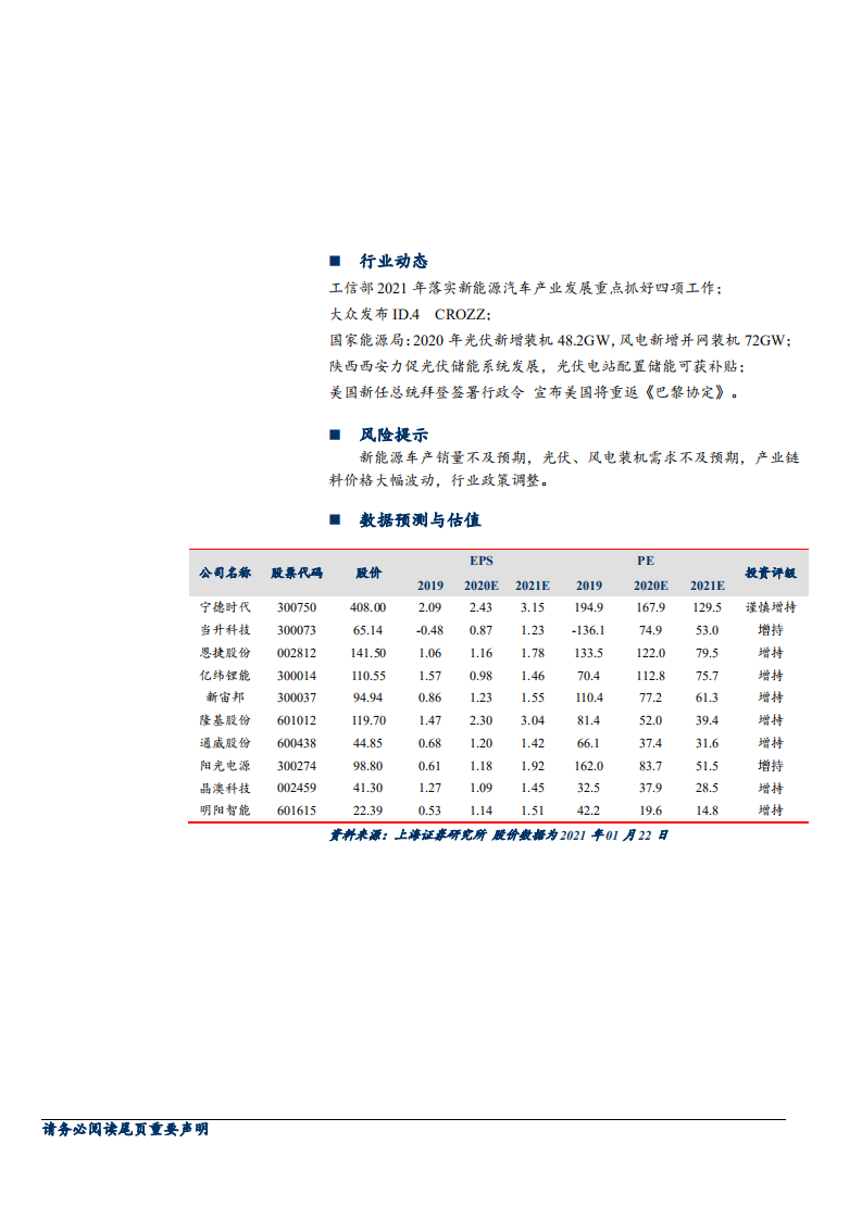 电气设备和新能源行业动态：大众ID.4正式发布，风光新增装机大超预期-210127.pdf 第3页