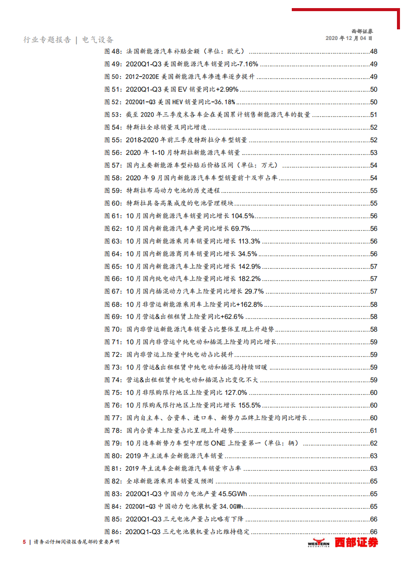 电气设备新能源行业2021年度投资策略：兼顾成长和估值，在变中寻找机会-20201204.pdf 第5页