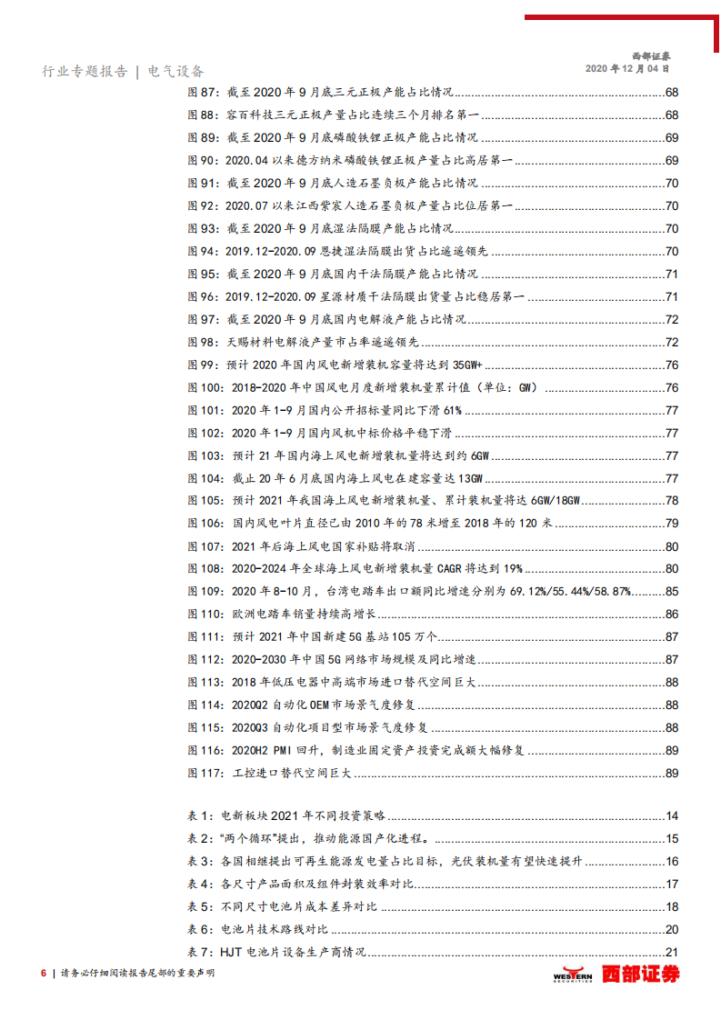 电气设备新能源行业2021年度投资策略：兼顾成长和估值，在变中寻找机会-20201204.pdf 第6页