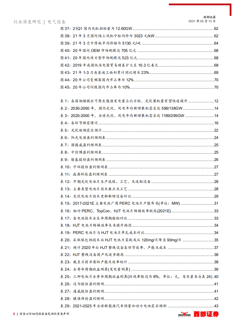 电气设备新能源行业2021年中期投资策略：长期看竞争壁垒维持能力，短期看盈利确定性强弱-210512.pdf 第5页