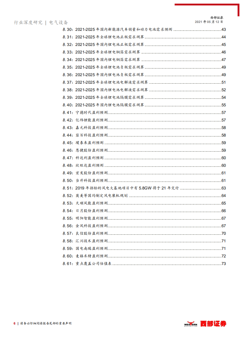 电气设备新能源行业2021年中期投资策略：长期看竞争壁垒维持能力，短期看盈利确定性强弱-210512.pdf 第6页