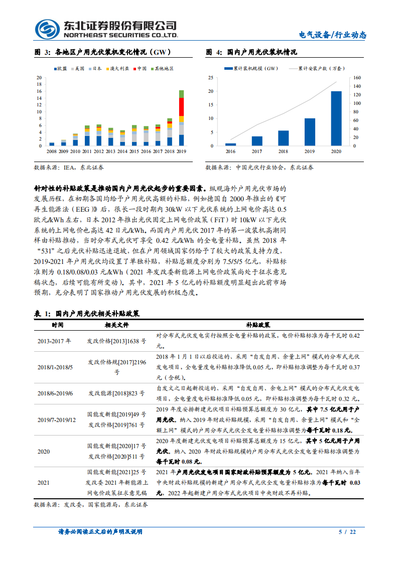 电气设备行业：补贴助推发展，国内户用光伏方兴未艾-210530.pdf 第5页