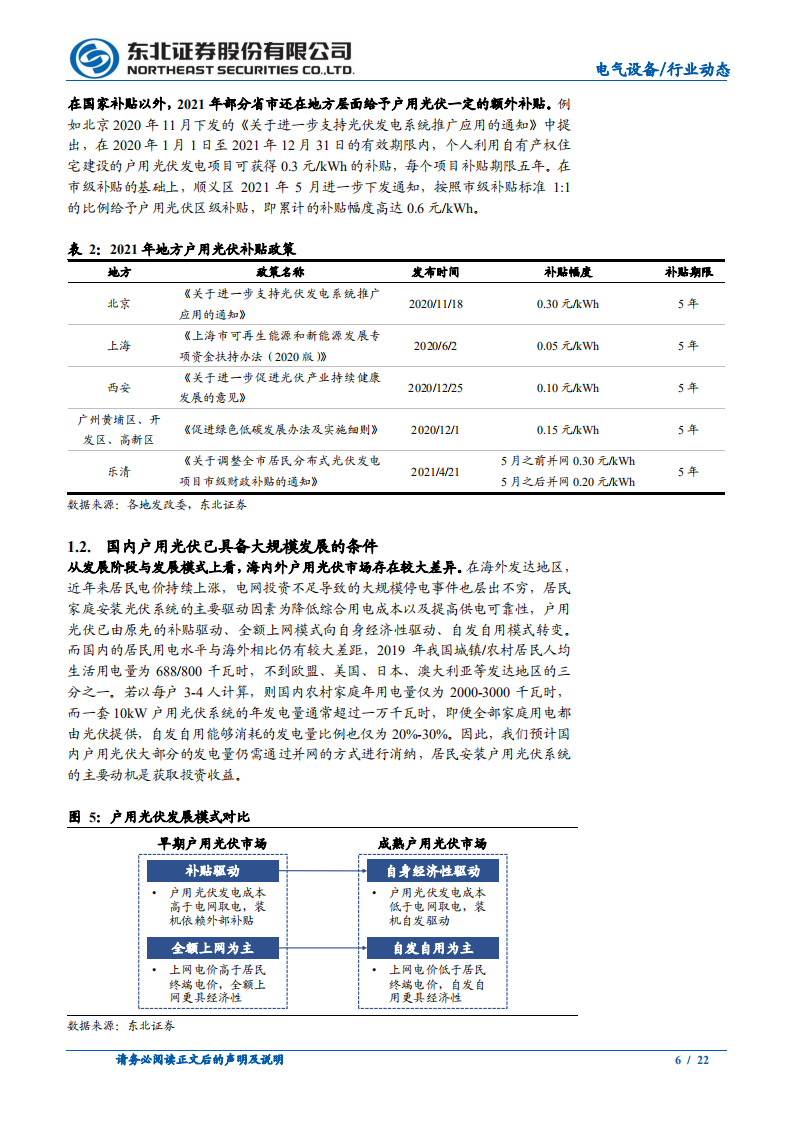电气设备行业：补贴助推发展，国内户用光伏方兴未艾-210530.pdf 第6页