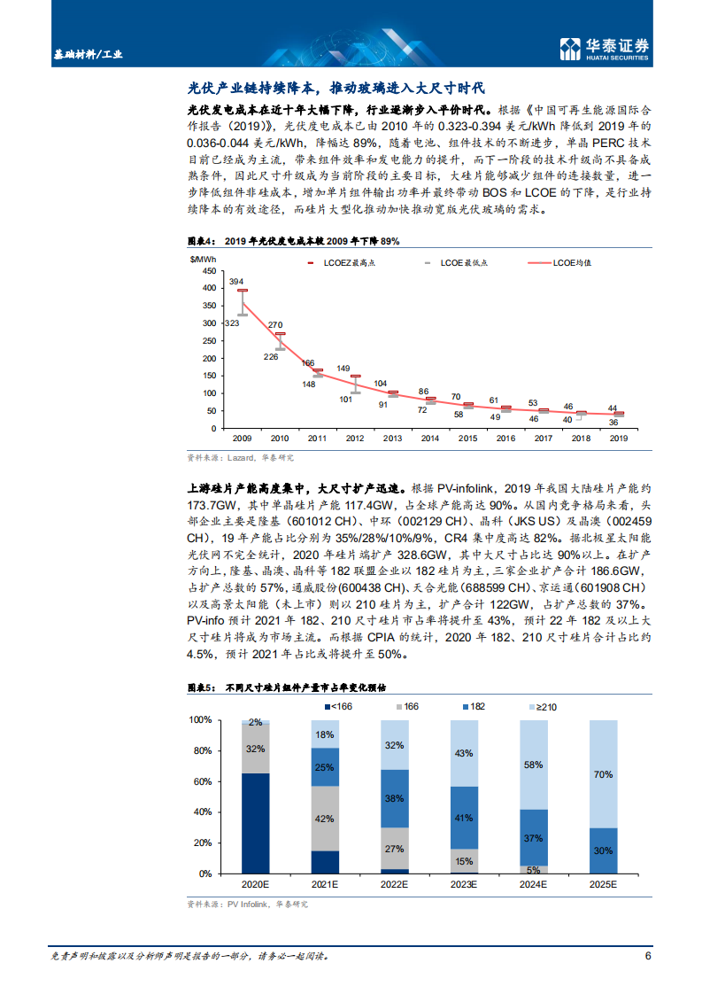 玻璃行业：时间的赛跑，全球光伏玻璃市场展望-210228.pdf 第6页