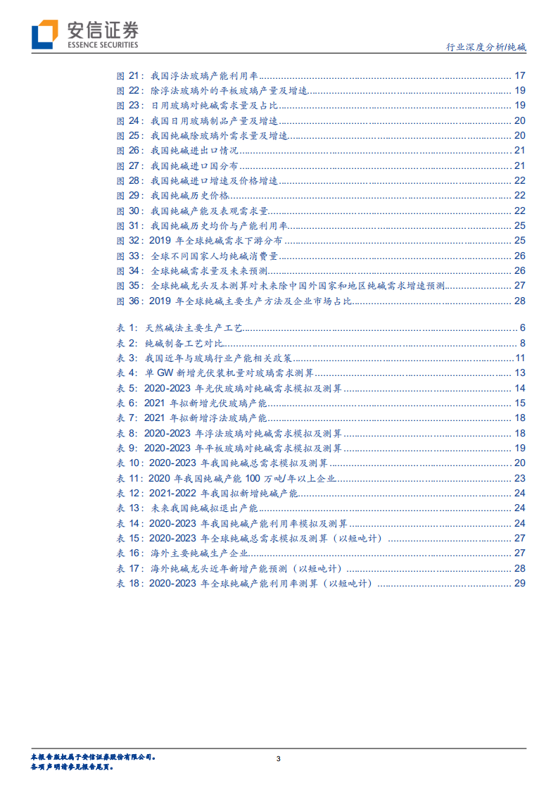纯碱行业深度分析：光伏提振需求，景气和持续性有望超预期-210315.pdf 第3页