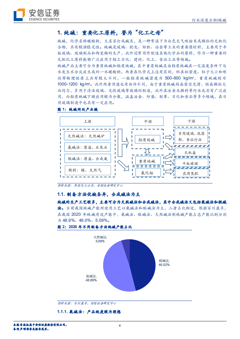 纯碱行业深度分析：光伏提振需求，景气和持续性有望超预期-210315.pdf 第4页