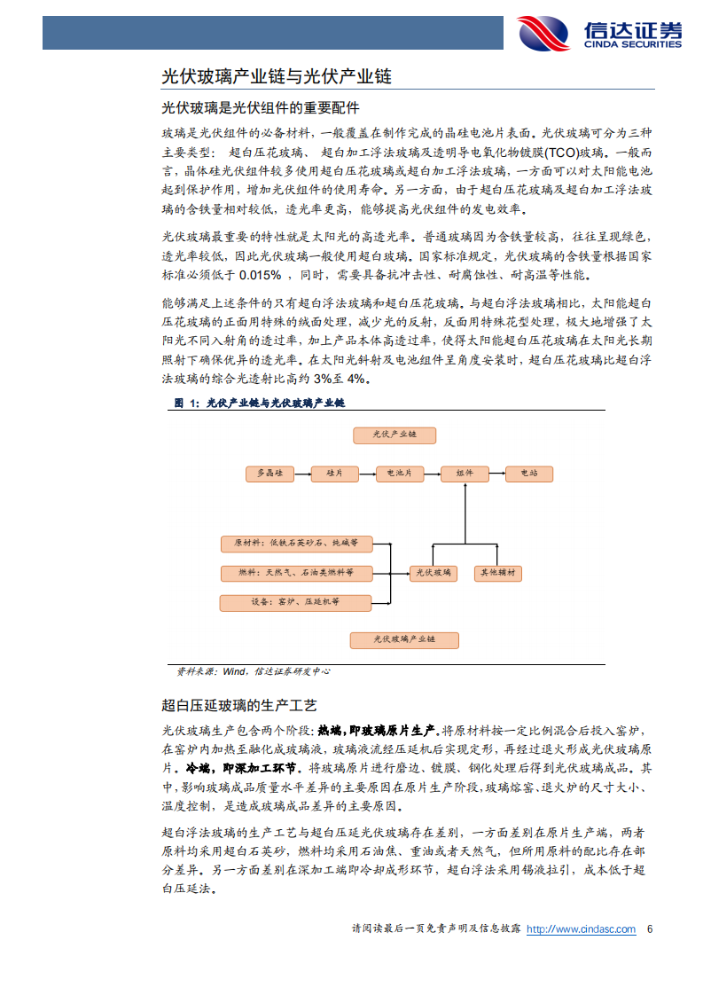 光伏玻璃行业深度报告：供需结构偏紧，高景气度持续-20201229.pdf 第6页