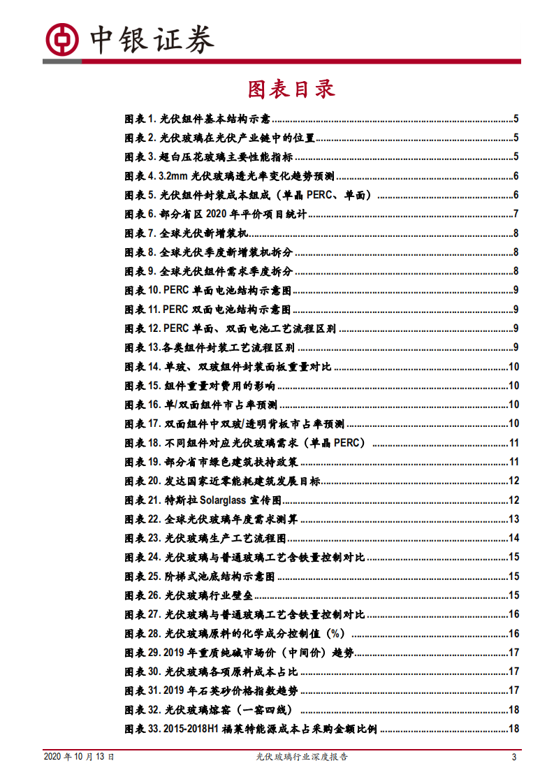 光伏玻璃行业深度报告：双玻组件快速渗透，光伏玻璃持续景气-20201013.pdf 第3页
