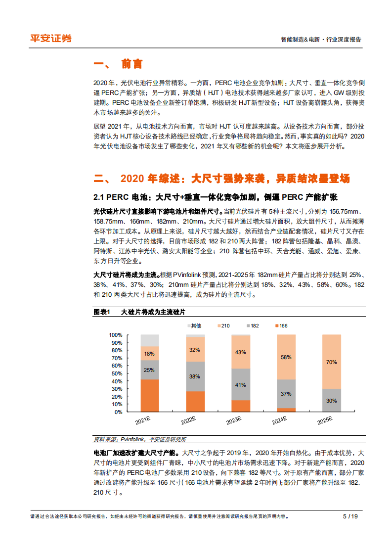 光伏电池设备行业2021年展望：大趋势、大分化、大机会-20201208.pdf 第5页